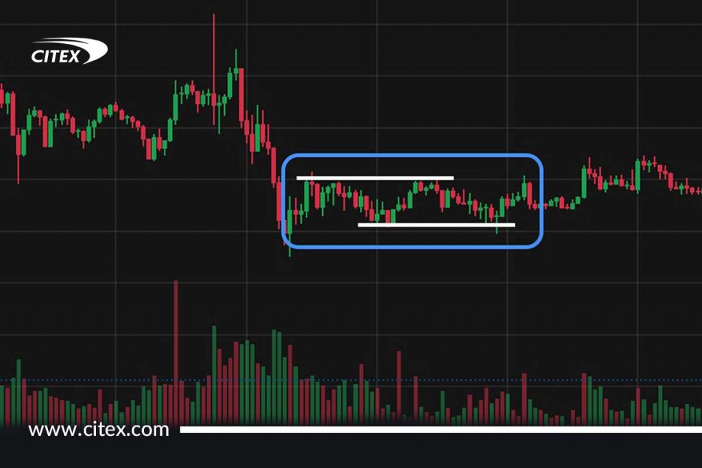 ادامه روند تثبیت قیمت بیت کوین در فاز اصلاحی